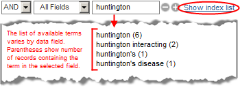 illustration showing how the Index button can be used to view the list of terms that are available in the selected search field